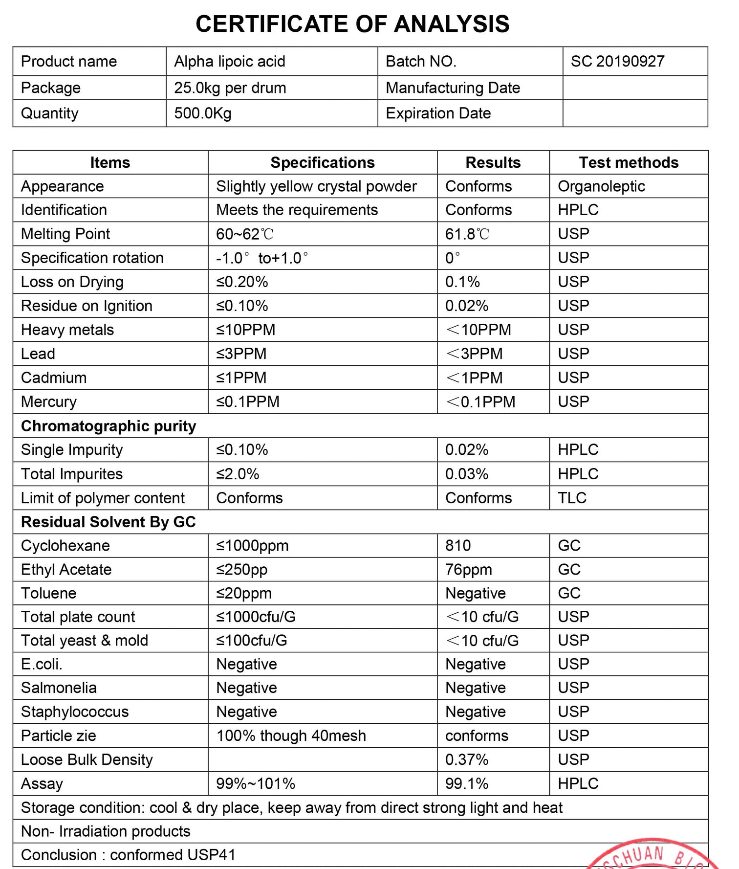 Alpha Lipoic Acid 250mg Capsules